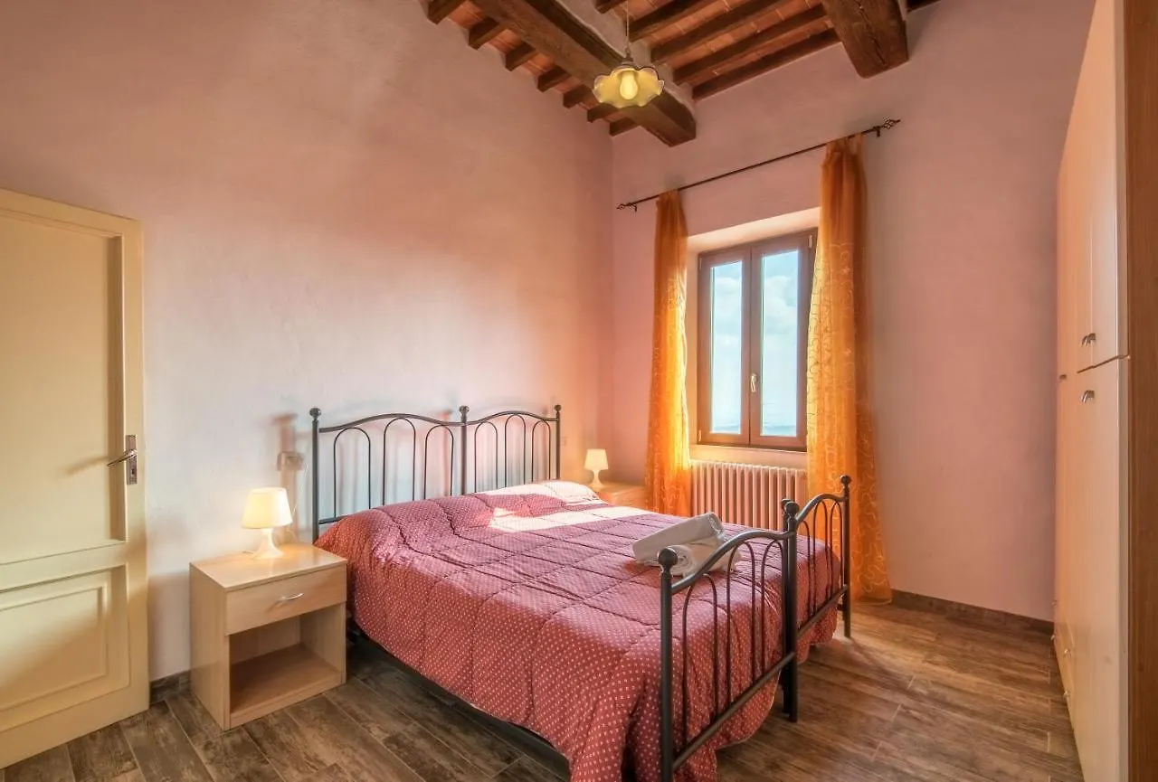 Apartment Poggiolo Montepulciano